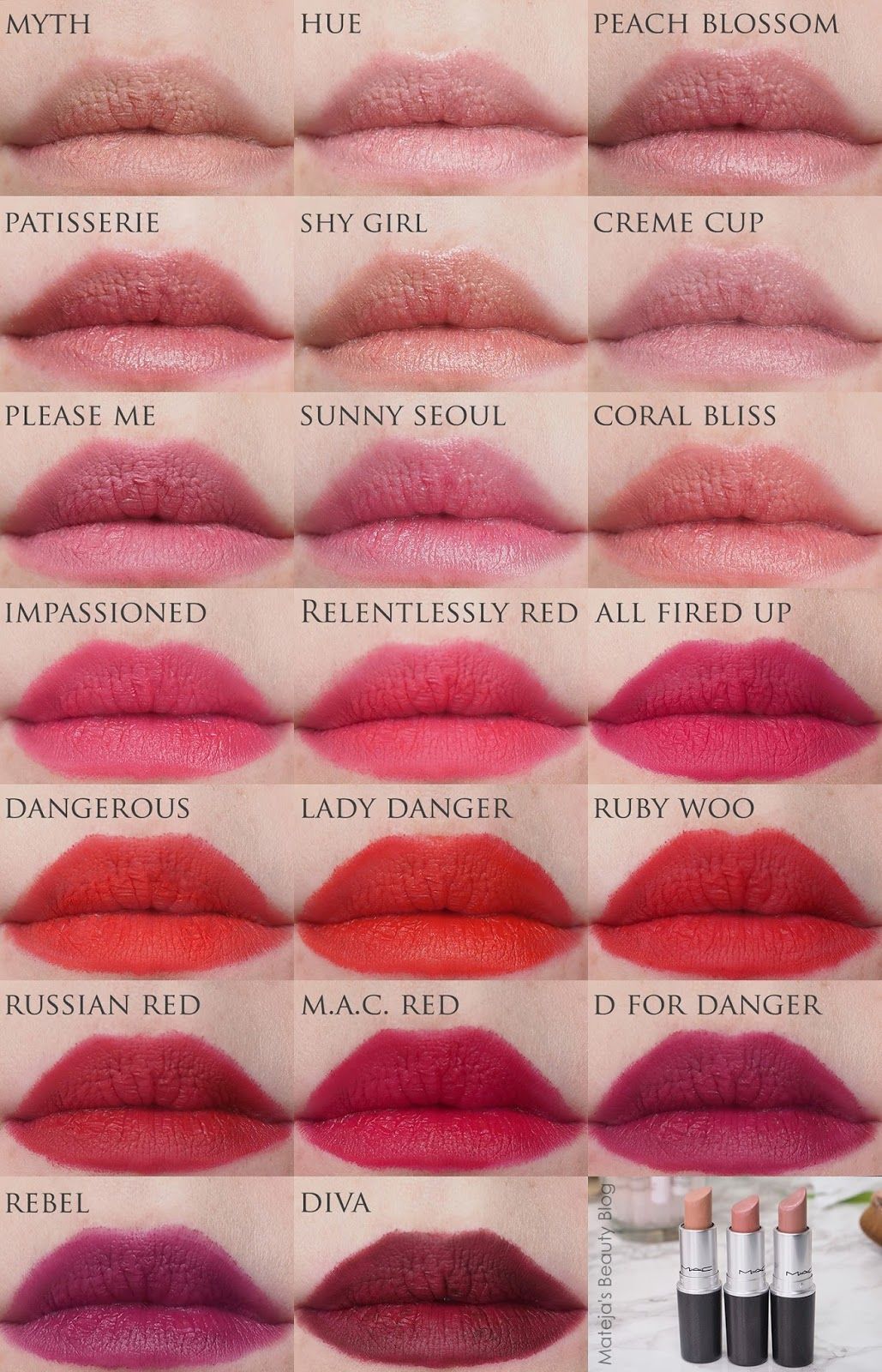 Mac Lipstick Colour Chart