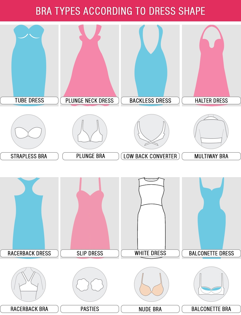 Know your body type to Buy Perfect Bra