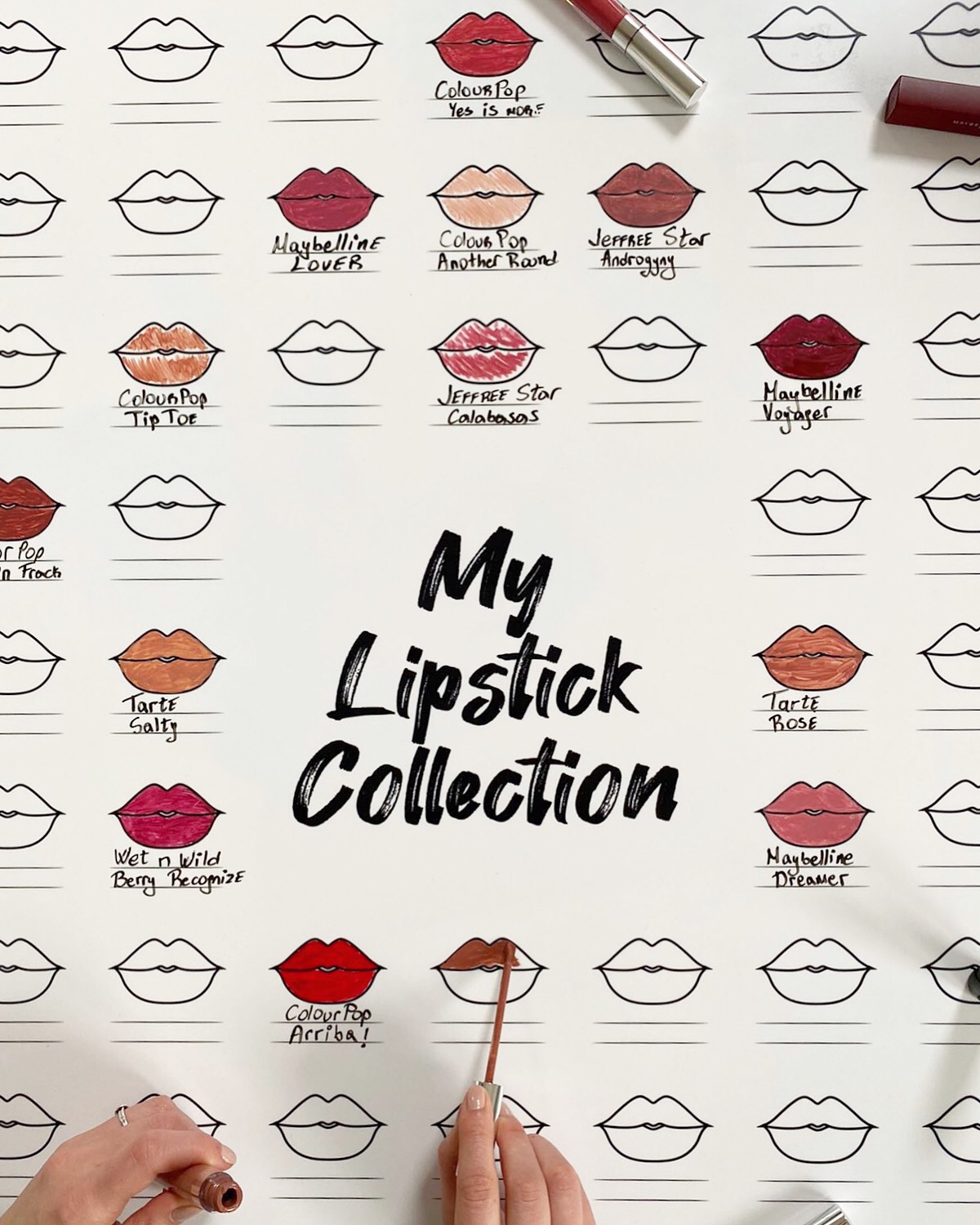 Say goodbye to your lipstick chaos – The Swatch chart